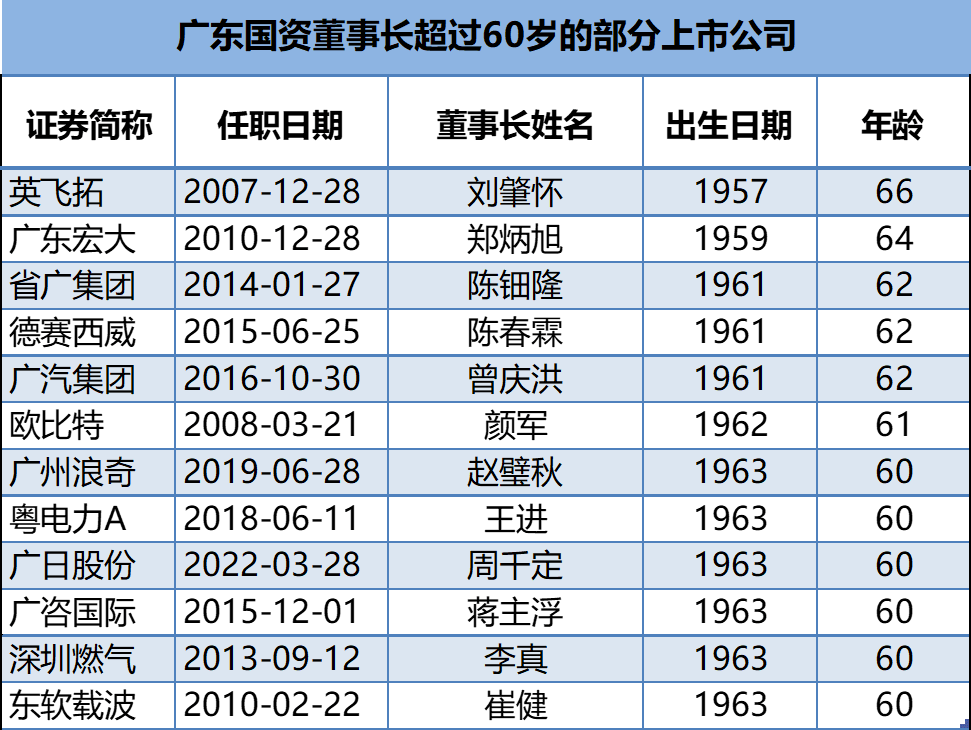 Kaiyun APP-关于换帅潮：球队管理层的人员调整引发关注的信息