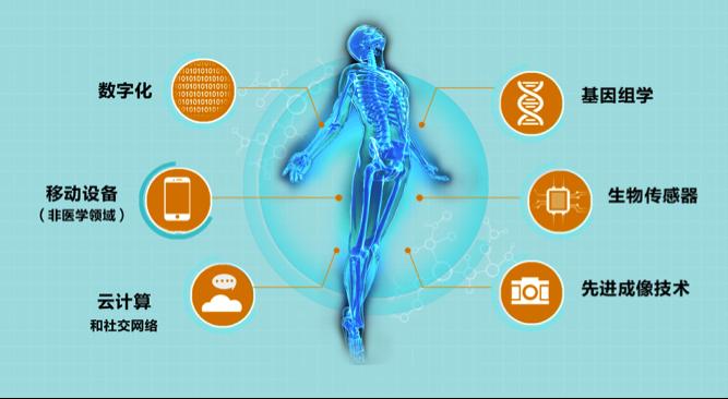 kaiyun.com-未来联盟：AI和大数据如何重新定义篮球比赛？的简单介绍